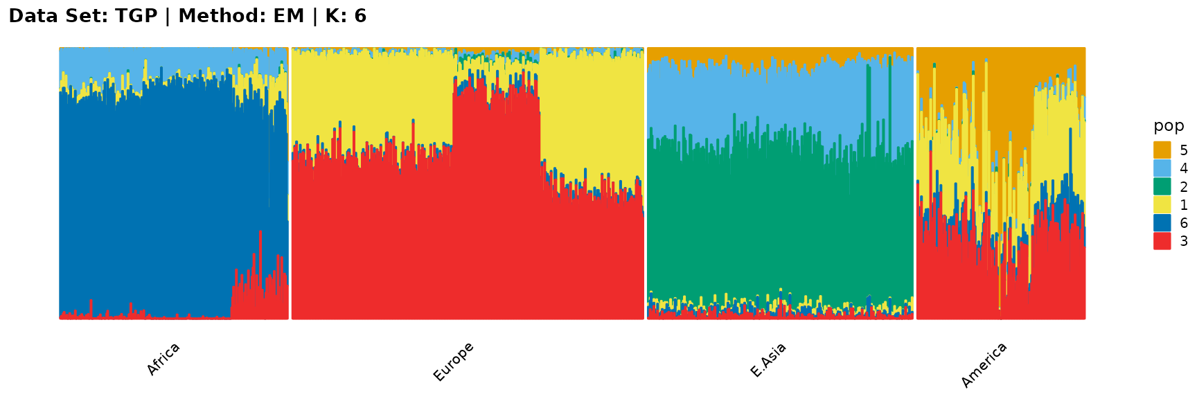 Applications II: TGP Data Set • AwesomePackage