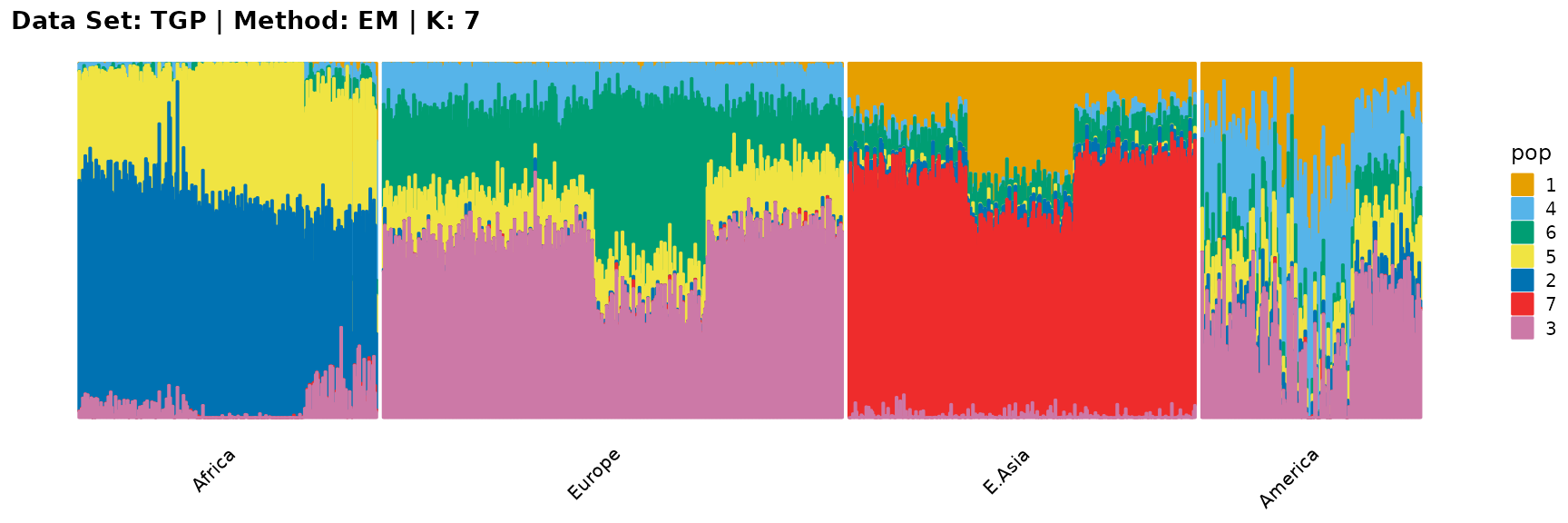 Applications II: TGP Data Set • AwesomePackage