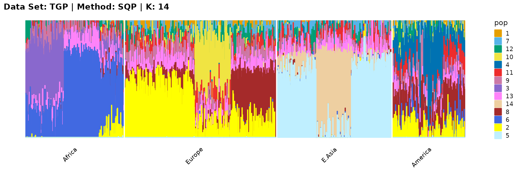 Applications II: TGP Data Set • AwesomePackage