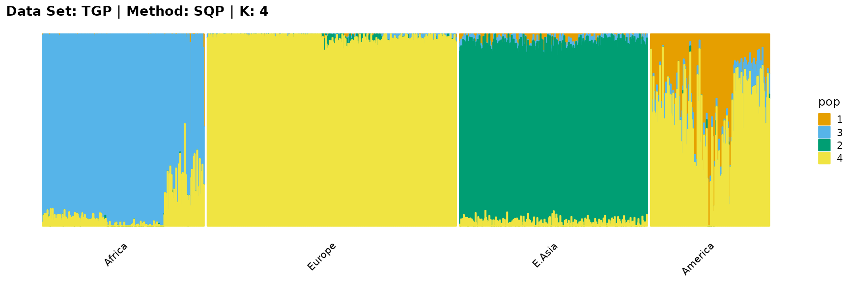 Applications II: TGP Data Set • AwesomePackage