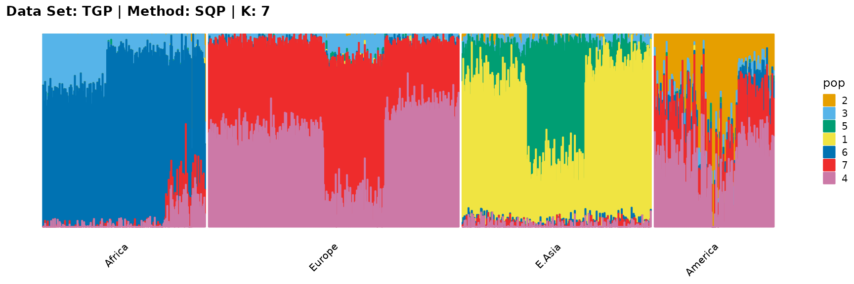 Applications II: TGP Data Set • AwesomePackage